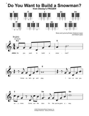 Do You Want to Build a Snowman? Piano Sheet Music and its Deeper Appeal